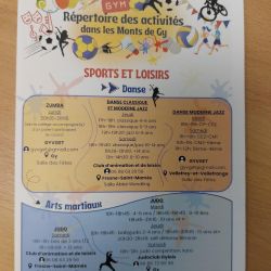 Répertoire des activités 