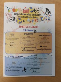 Répertoire des activités 